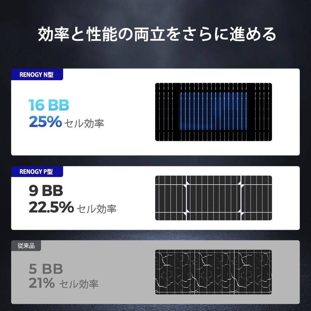 RSP120DC-ASR-G1-JP
