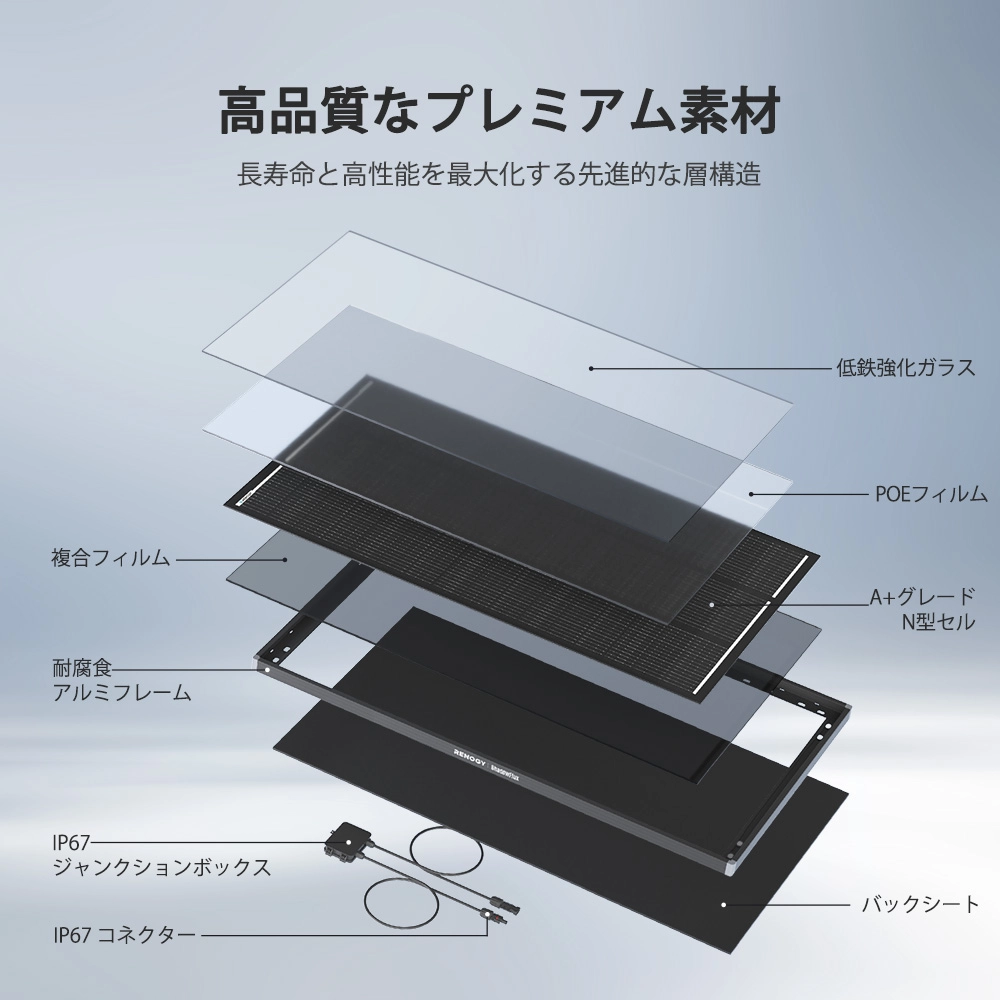 RSP120DC-ASR-G1-JP