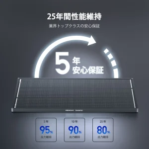RSP120DC-ASR-G1-JP