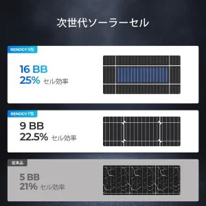 RSP175DC-G1-JP
