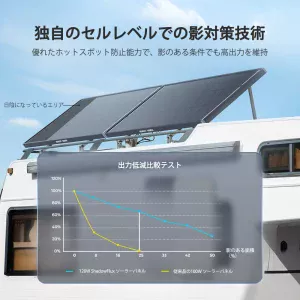 RSP120DC-ASR-G1-JP