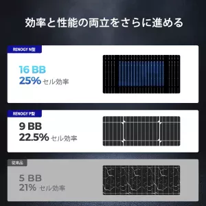 RSP120DC-ASR-G1-JP