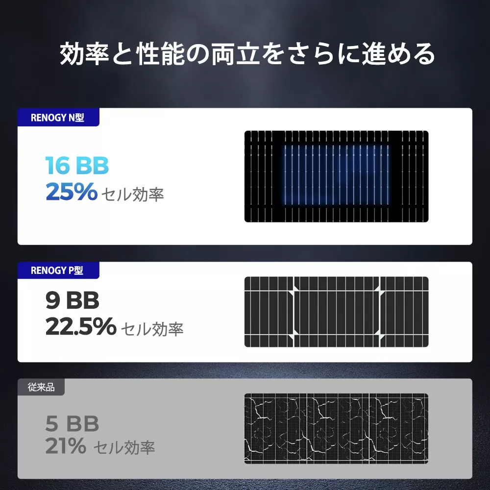 RSP120DC-ASR-G1-JP
