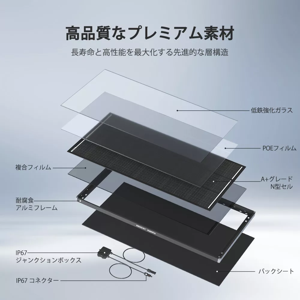 RSP120DC-ASR-G1-JP