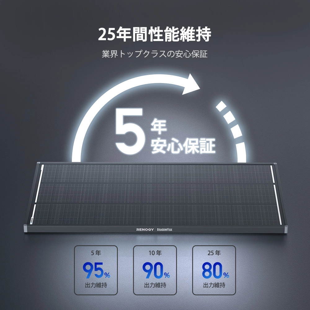 RSP120DC-ASR-G1-JP