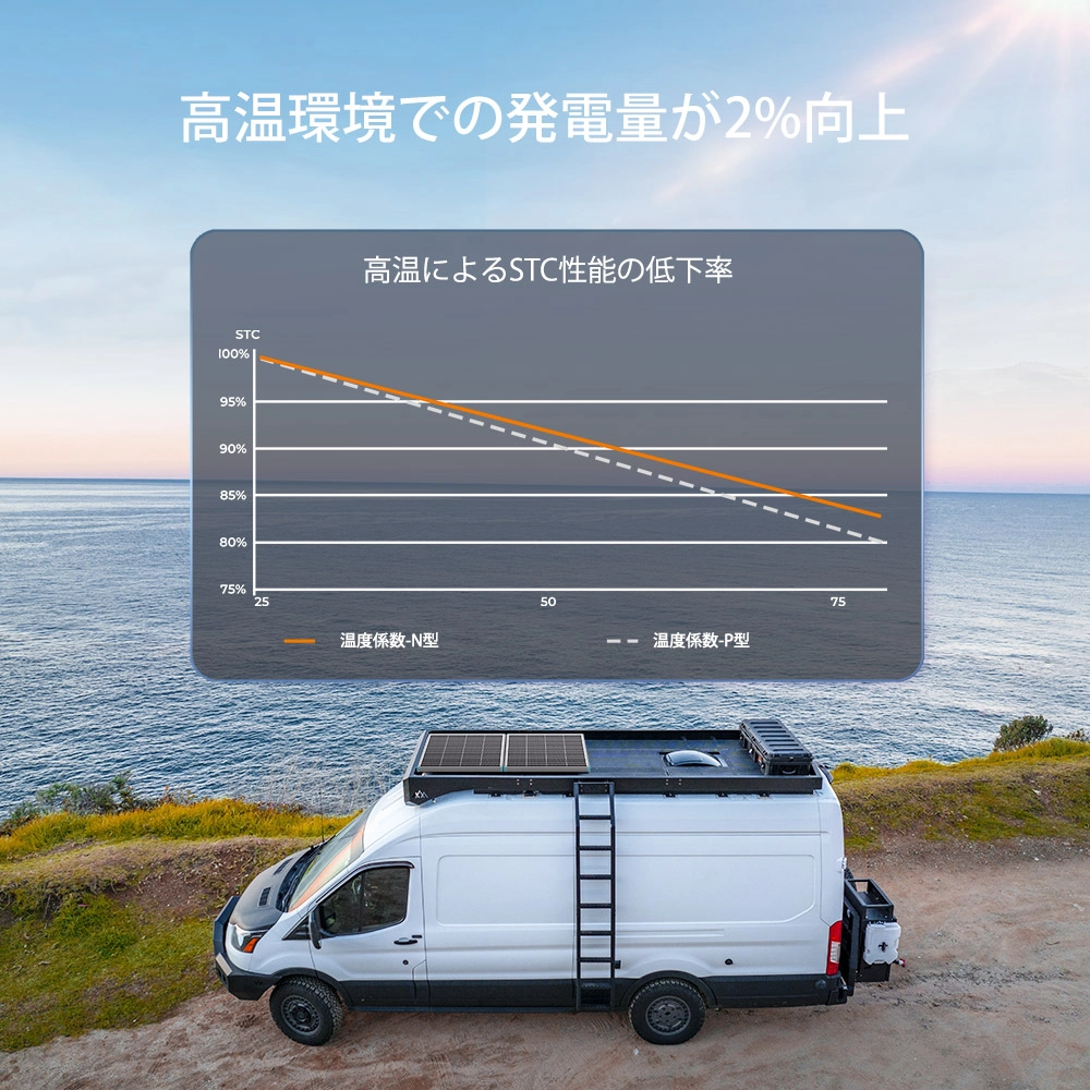 RSP175DC-G1-JP