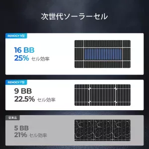 RSP175DC-G1-JP