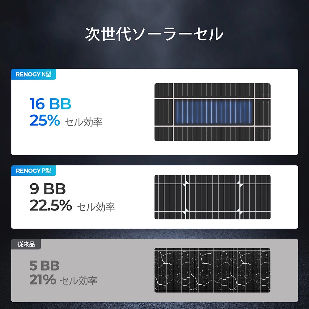 RSP175DC-G1-JP