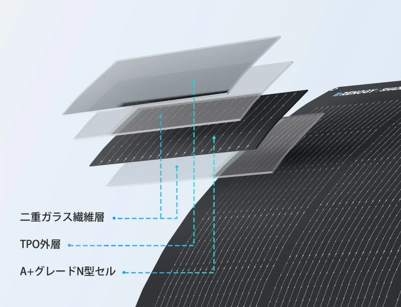 IP68防水規格およびUV耐性を備えたTPO構造
